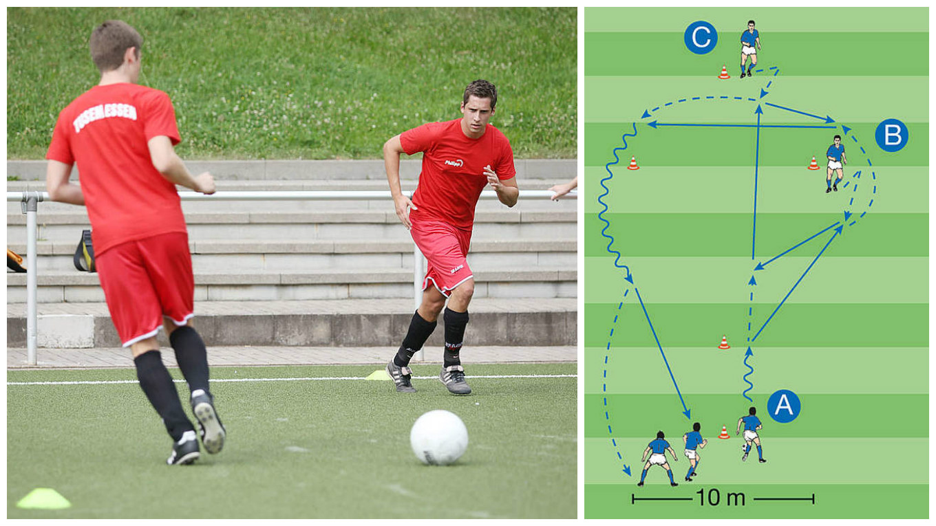 Techniktraining In Bewegung Es Geht Rund