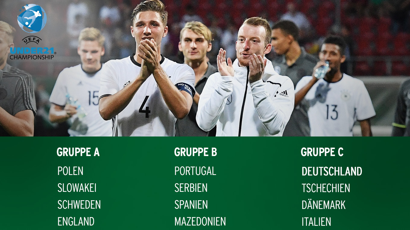 Euro U21 L Allemagne Dans Le Groupe C Avec L Italie Le Danemark Et La Republique Tcheque Dfb Deutscher Fussball Bund E V