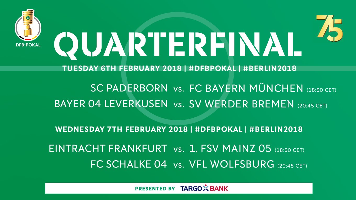 News :: DFB - Deutscher Fußball-Bund e.V.