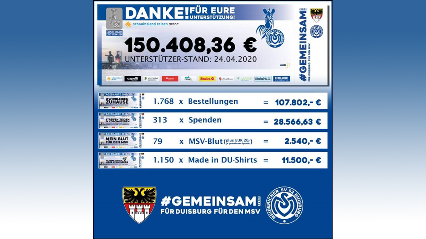 Download Fussball leidenschaft zitate For iPhone Free Fussball Leidenschaft Zitate