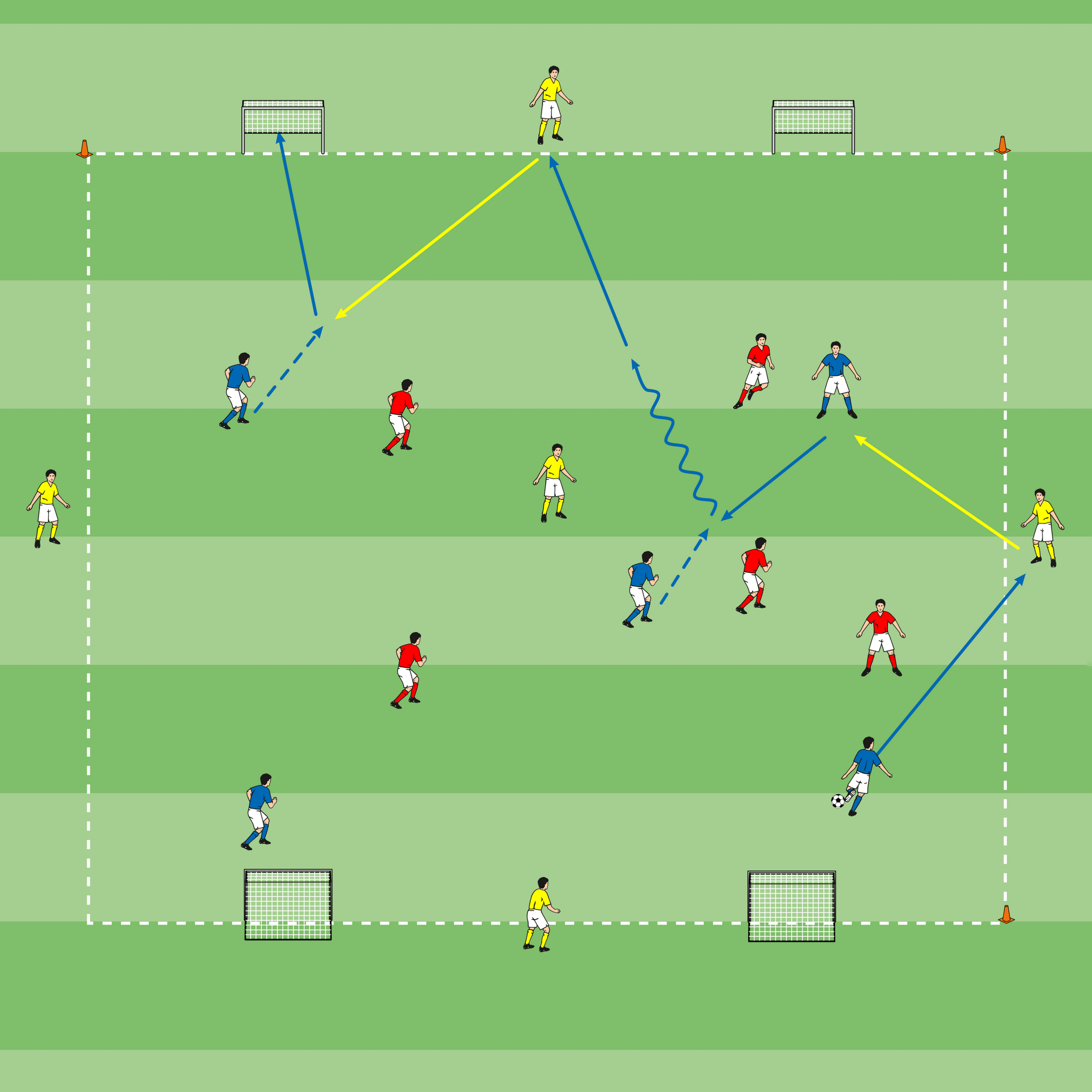 Spielprinzipien entwickeln und trainieren DFB Deutscher Fußball