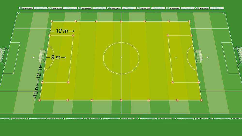 9 gegen 9 mit DJunioren Endlich gibt es Ballkontakte für alle! DFB Deutscher FußballBund