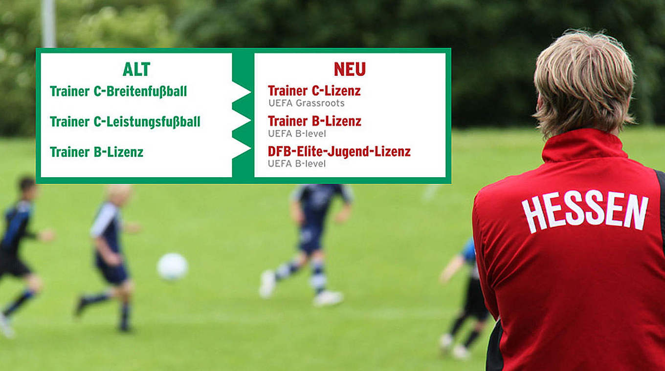 Das hat es mit den neuen TrainerLizenzen auf sich DFB Deutscher