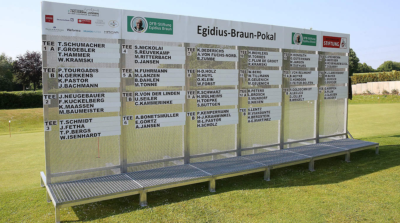 Über 100 Golfer: Auch 2015 gab es wieder ein breites Teilnehmerfeld © Mexico-Hilfe