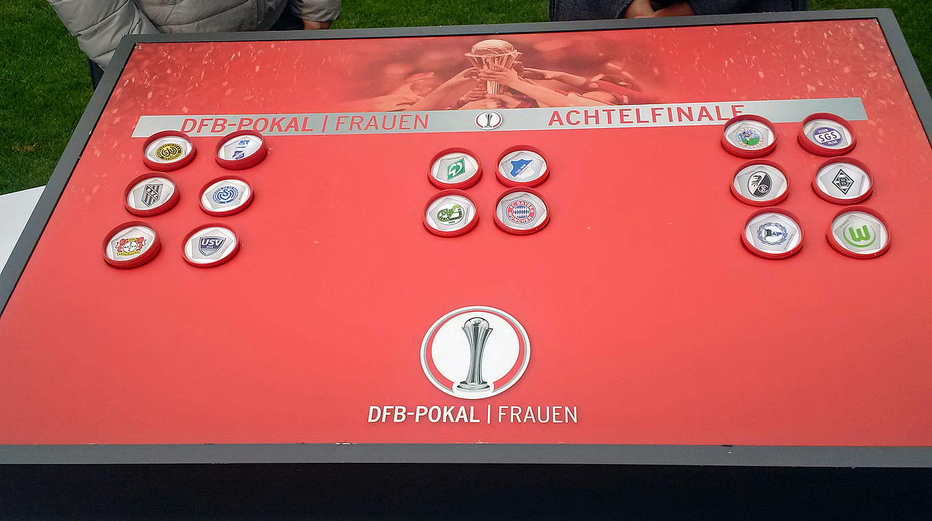 DFB-Pokal-Achtelfinale: Die Paarungen im Überblick © DFB