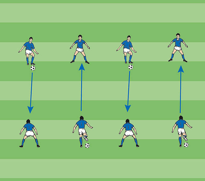 Life Das Gehirn lernt passen und schießen! DFB Deutscher