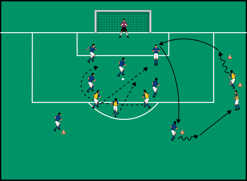 Geordnetes Verteidigen und Abwehrkopfball :: DFB - Deutscher Fußball ...