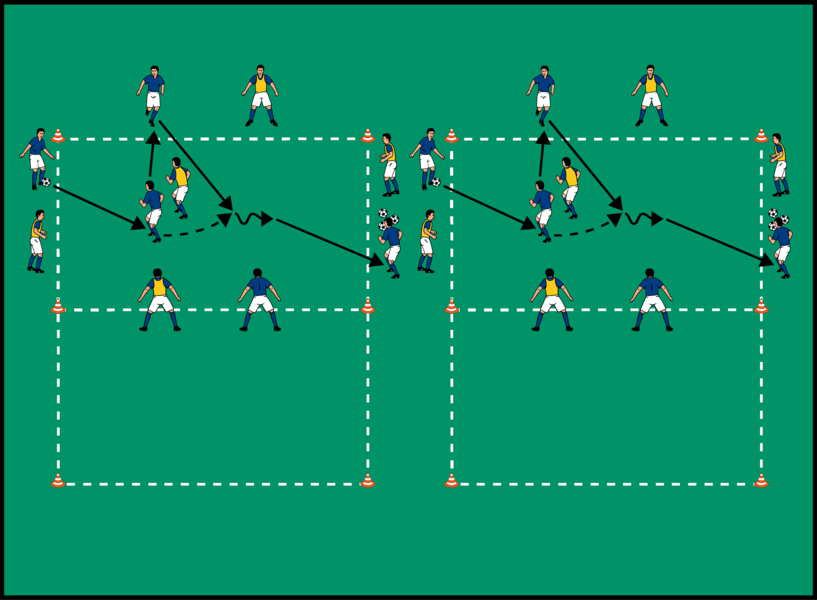 Lame Ruhm Vorderseite fußball taktik gegen stärkere gegner Unbekannt