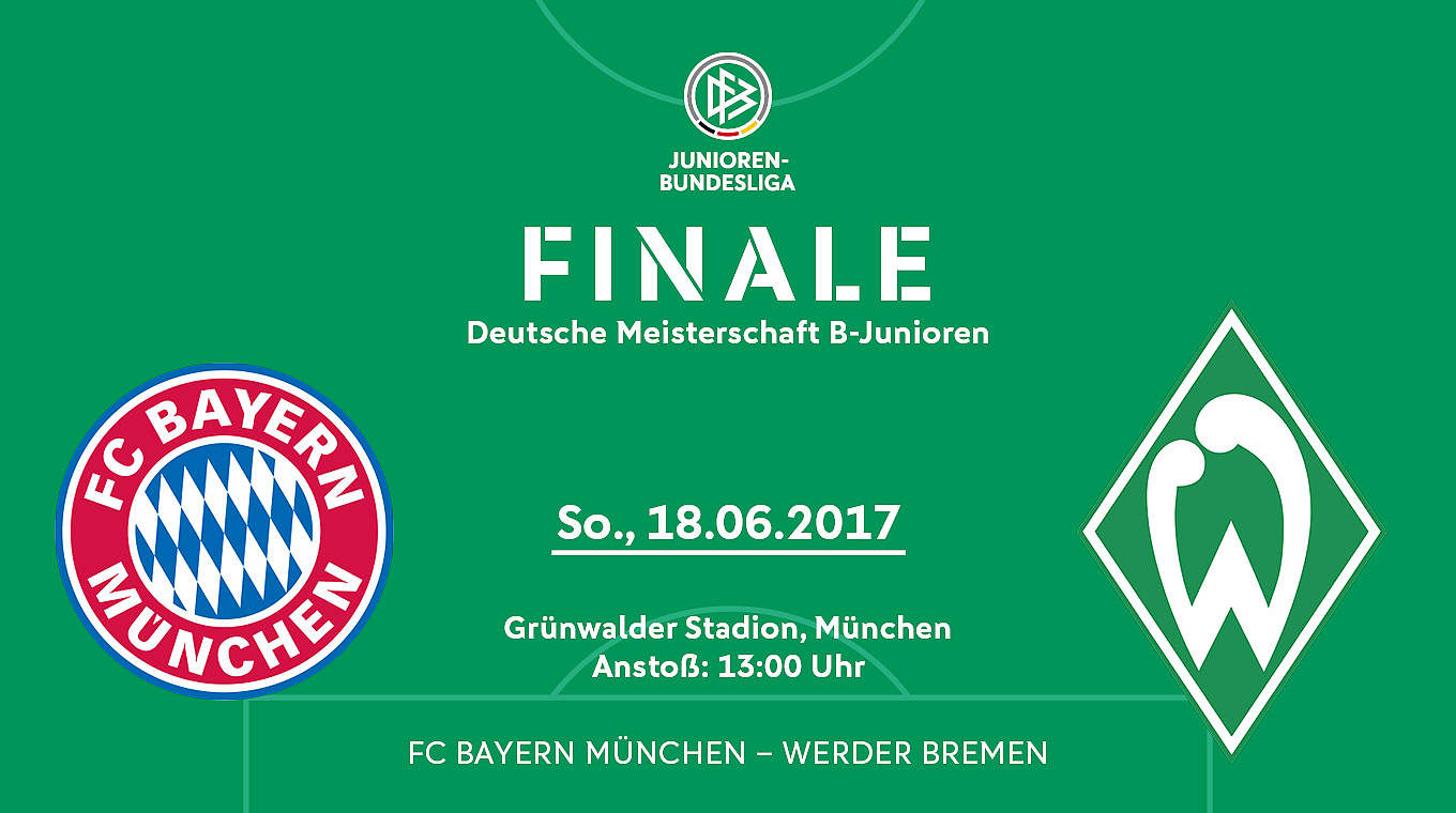 Tickets fürs B-Junioren-Finale ab zwei Euro DFB