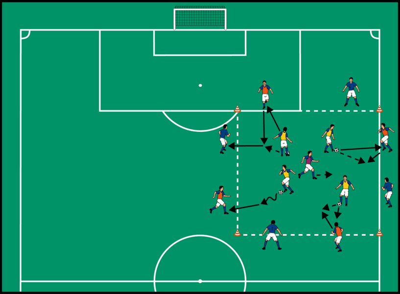 Trainer*in Training & Service DFB Deutscher