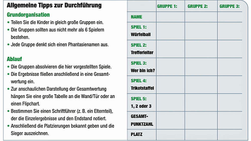 Alle Jahre Wieder Die Weihnachtsfeier Dfb Deutscher Fussball Bund E V