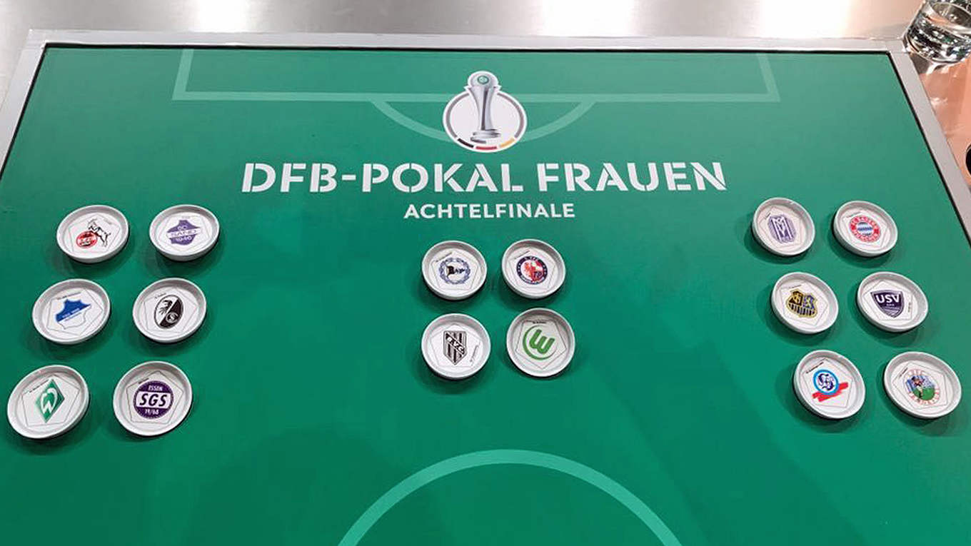 Drei Bundesliga-Duelle im Achtelfinale :: DFB - Deutscher ...