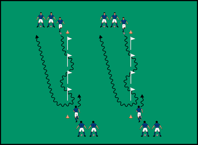 Dribbeln lernen in Wettkampfspielen :: DFB - Deutscher Fußball-Bund e.V.