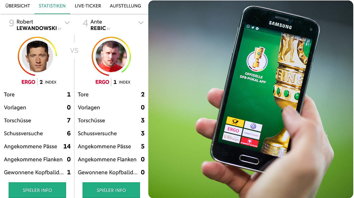 Pokal-App ERGO-Index und Livestatistiken DFB