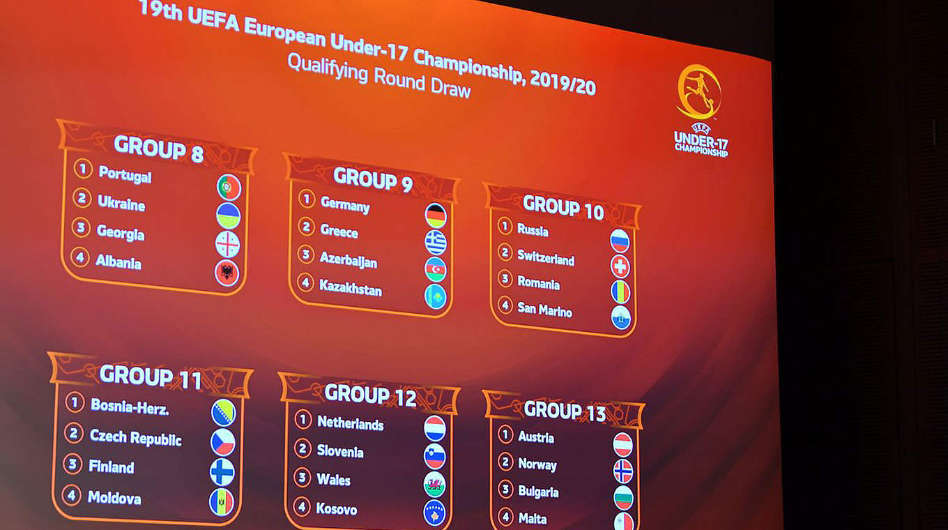 UEFA European Under-17 Championship qualification - List of goalscorers  21/22 (Gallery)