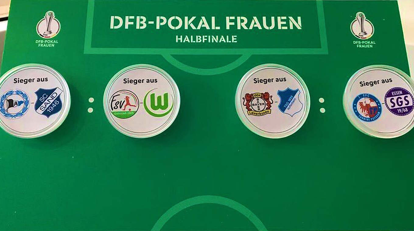 Dfb Pokal Der Frauen Halbfinale Ausgelost Dfb Deutscher Fussball Bund E V