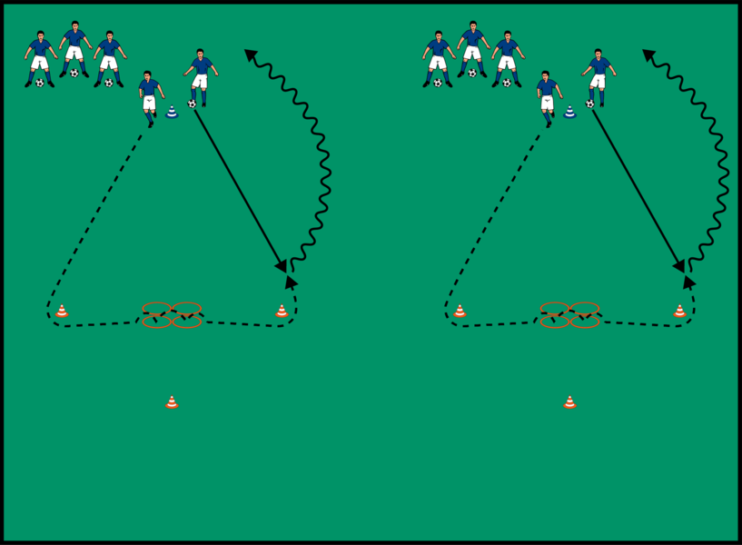 Schnelligkeit Trainieren übungen Für Zuhause Koordination und Schnelligkeit schulen :: DFB - Deutscher Fußball-Bund e.V.