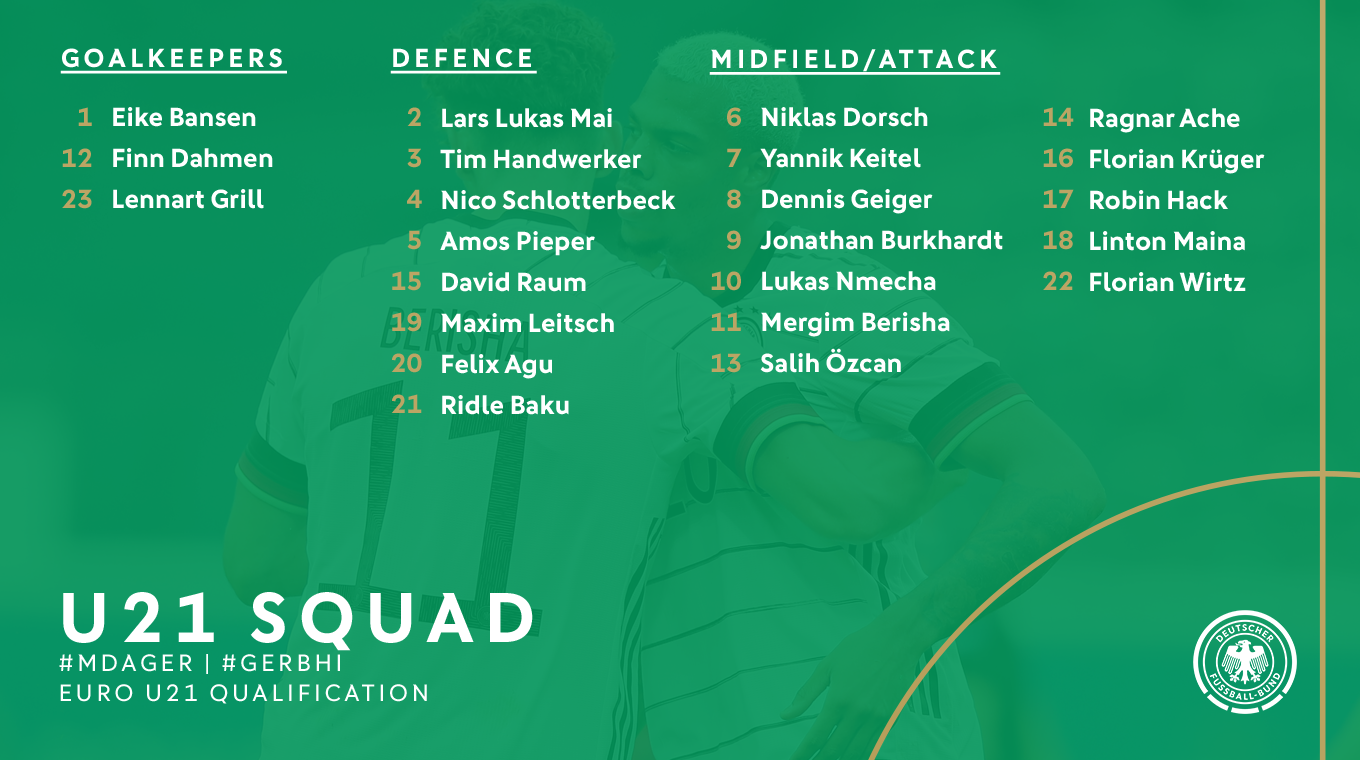 Four New Faces For Germany U21s Dfb Deutscher Fussball Bund E V