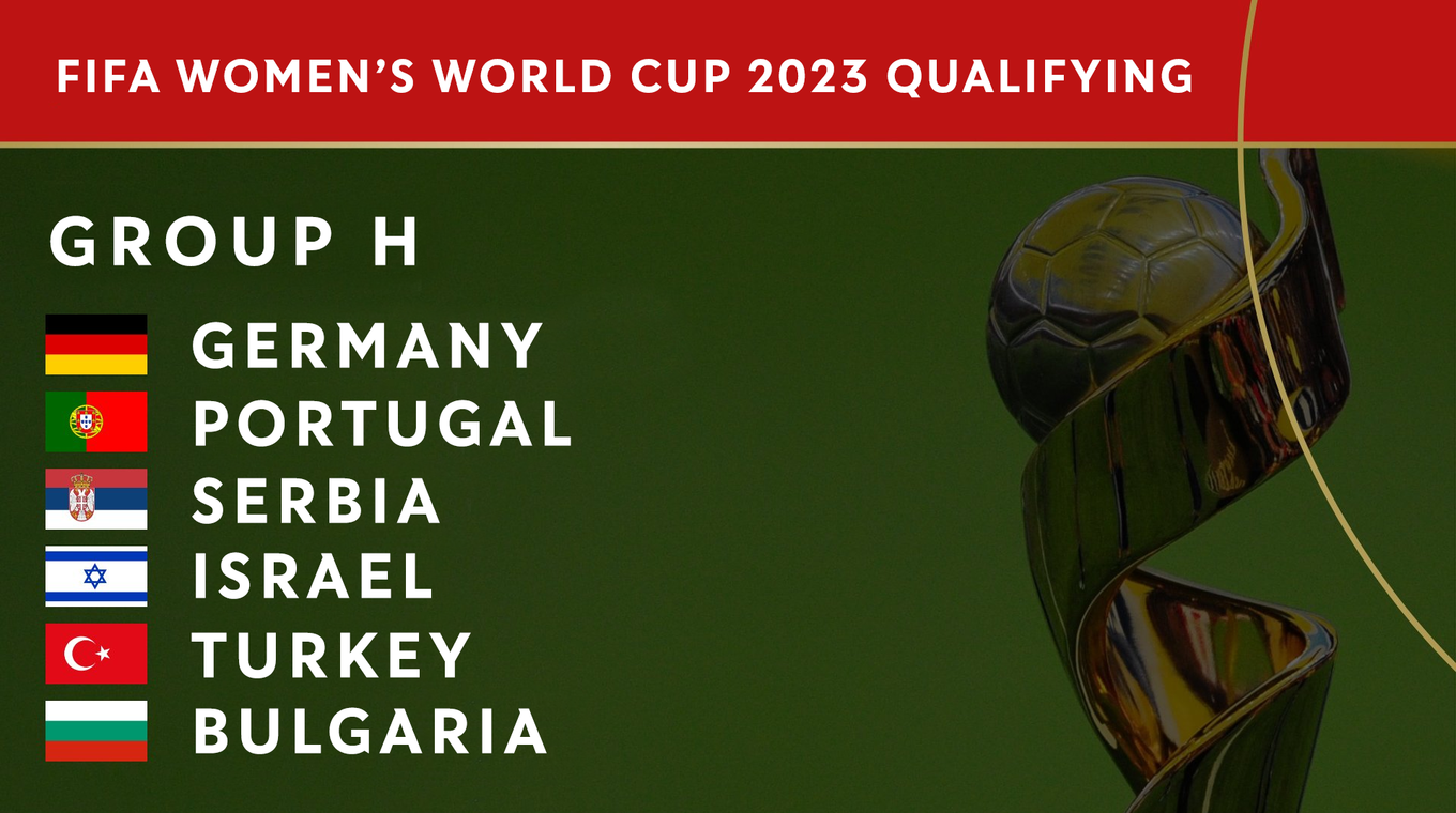 Coupe du monde l’Allemagne dans le groupe H de qualification DFB Deutscher FußballBund e.V.