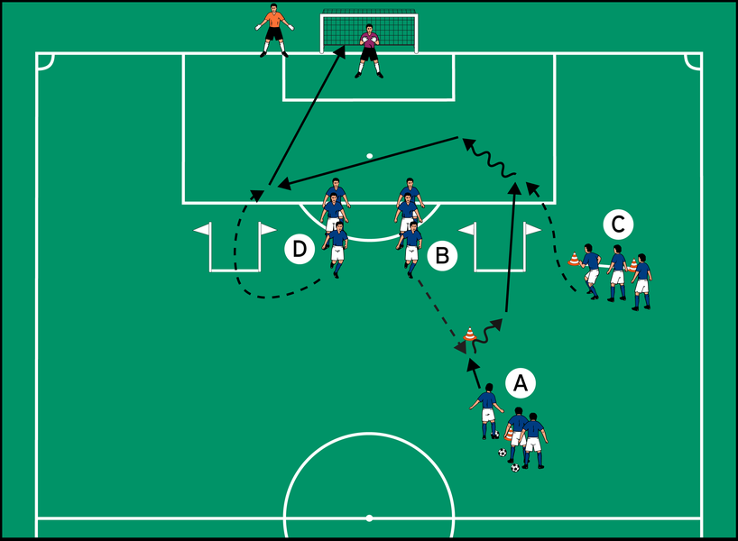 Bundesweit legal Verschiedene Waren spielzüge fußball Transparent mähen
