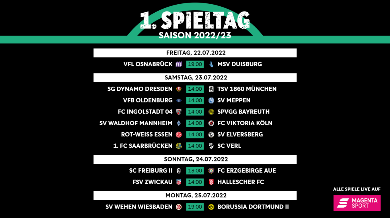 Liveticker: SG Dynamo Dresden - TSV 1860 München (1.Spieltag)
