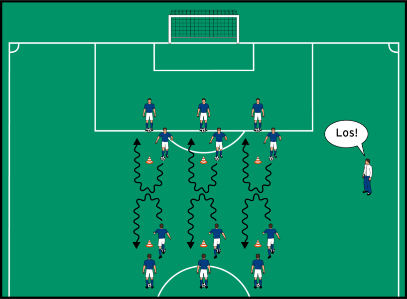 Aktives Verteidigen in Überzahl :: DFB - Deutscher Fußball-Bund e.V.