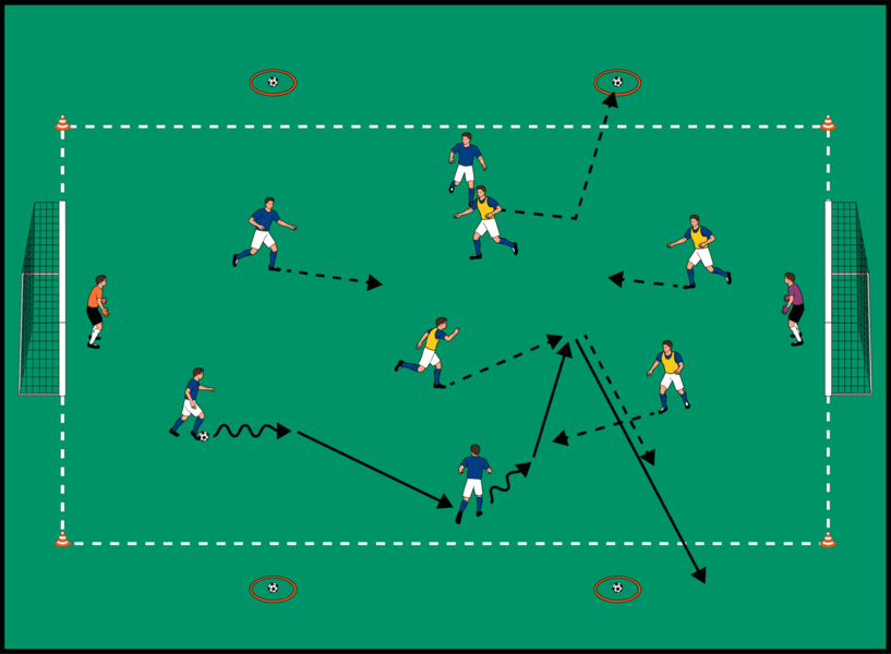 Mit Reifen die Spielzeit steuern und das Tempo halten DFB