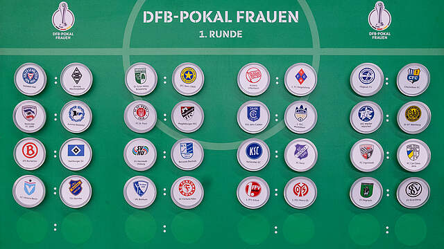  Start :: DFB-Pokal der Frauen :: DFB-Wettbewerbe Frauen :: Ligen Illustration 