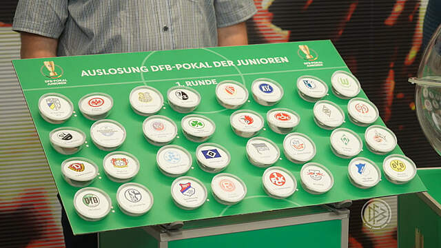 Start DFBPokal der Junioren DFBWettbewerbe Männer Ligen